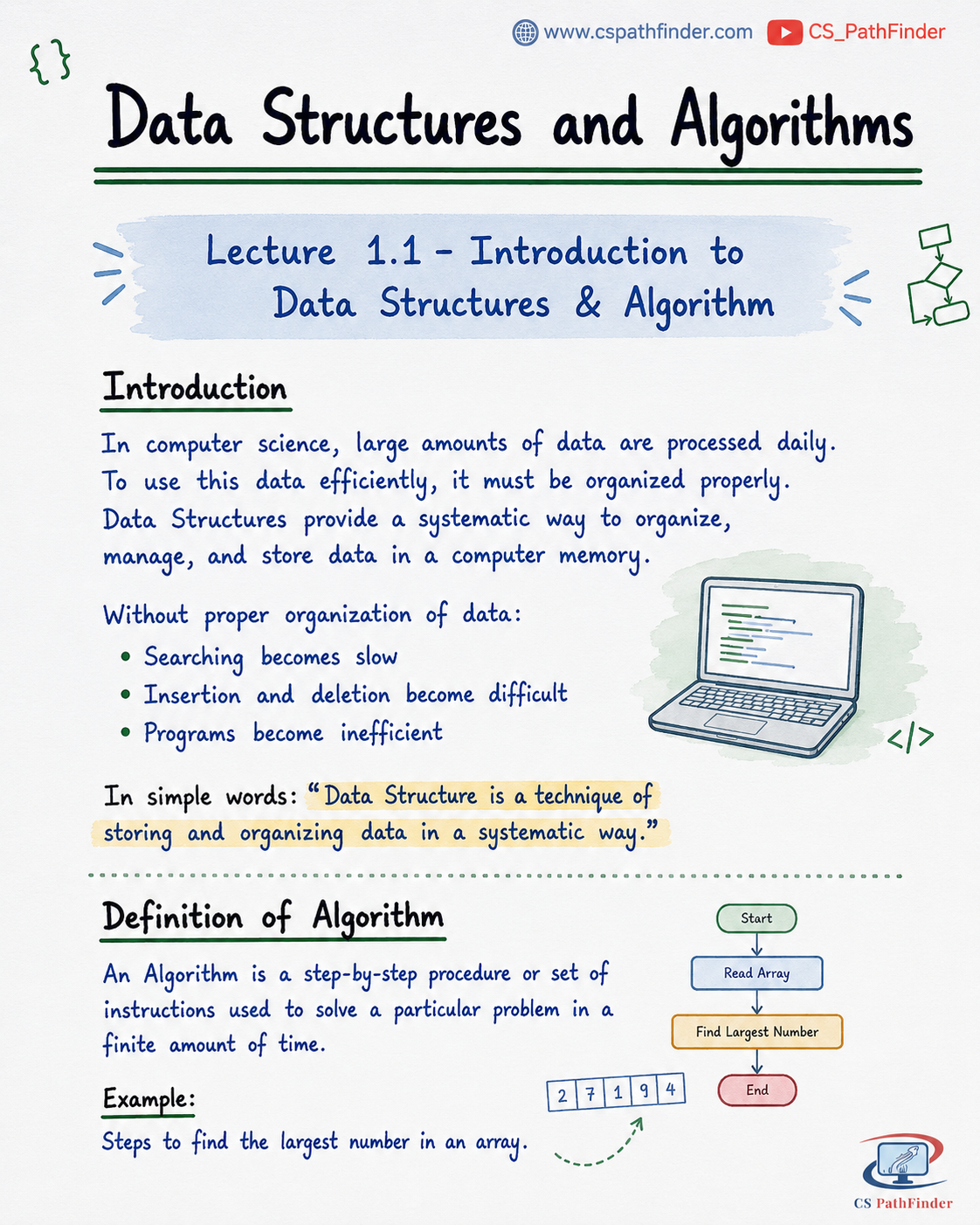 Java Programming Handwritten Notes PDF preview