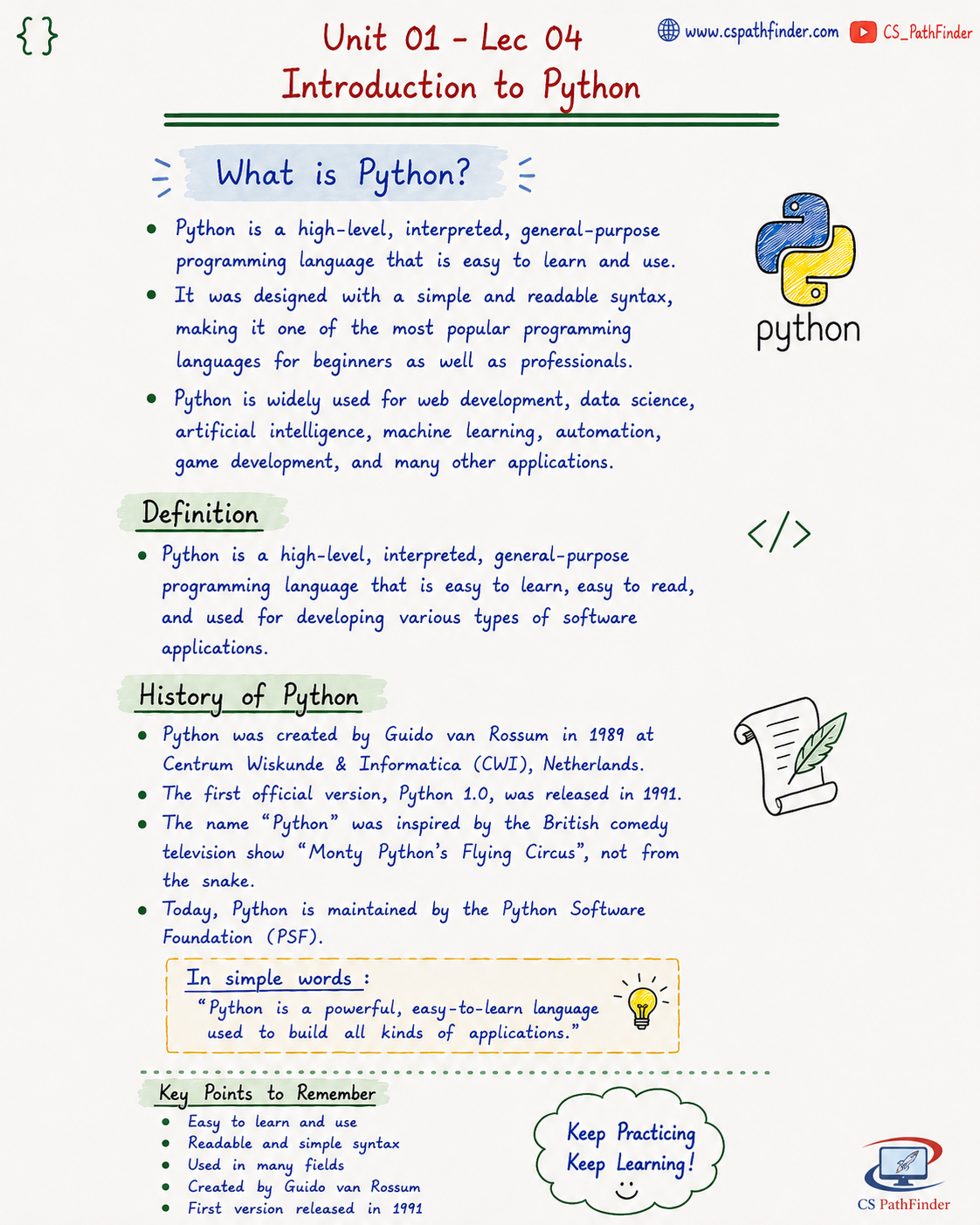 Python Programming Handwritten Notes PDF preview